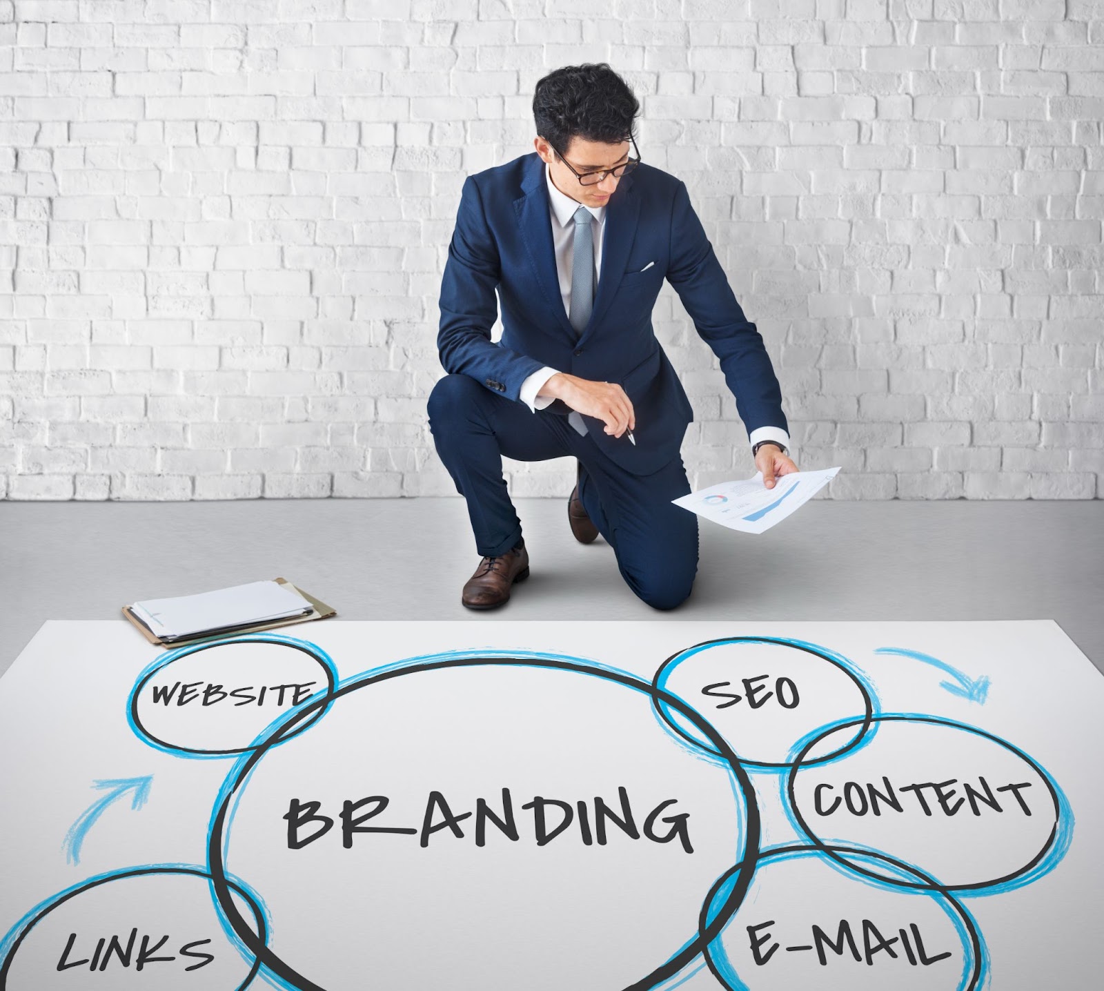 Branding strategy